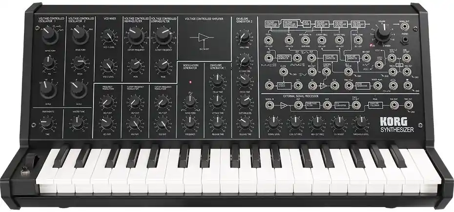 Korg MS-20 mini Must-Have