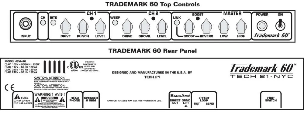 Tech 21 Trademark 60 Combo Mega-Angebot