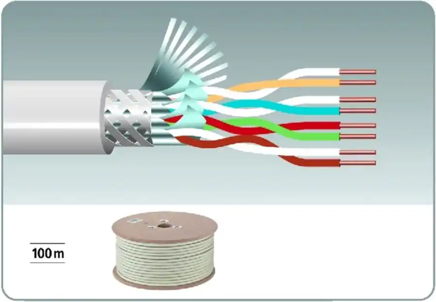 MONACOR CAT-6100CCA CAT6-Kabel Schnäppchen