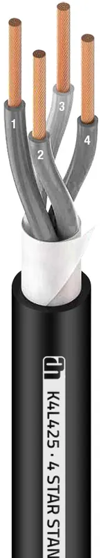 Preisreduziert Adam Hall Cables 4 STAR L 425 - Lautsprecherkabel 4 x 2,5 mm²