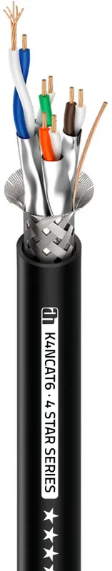 Adam Hall Cables 5 STAR NETWORK CAT7A - Netzwerkkabel Cat.7a (S/FTP) mit PUR Mantel | Made in EU Wochenendangebot