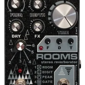 Highlight Death By Audio Rooms - Stereo Reverberator